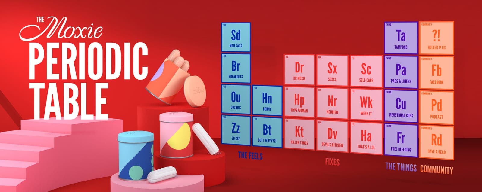 The Moxie Periodic Table: elements such as Sd Mad Sads, Hn Horny, Dr Dr Moxie and Cu Menstrual Cups, grouped into The Feels, Fixes, The Things and Community
